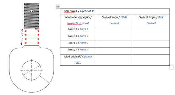 IT-ENG-06 - COMO INSPECIONAR SWIVELS