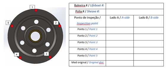 IT-ENG-06 - COMO INSPECIONAR POLIAS DE TURCOS DE BALEEIRA